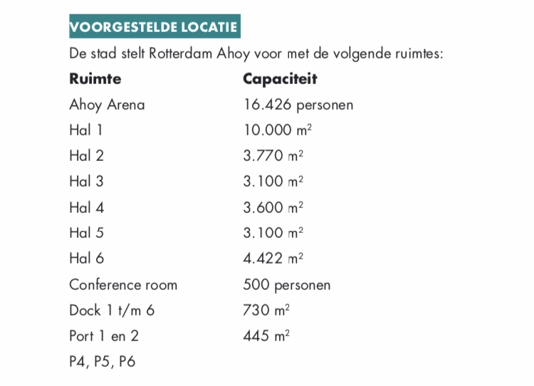 Eurowizja 2020 w Rotterdamie - zestawienie techniczne Ahoy Areny