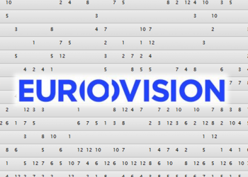 Przede wszystkim – zapobiegać