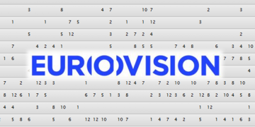 Przede wszystkim – zapobiegać