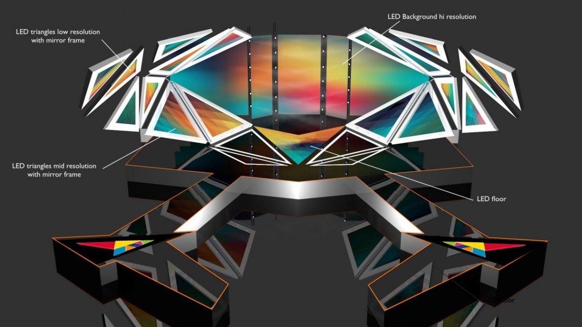 Scena, losowanie, głosowanie i próby