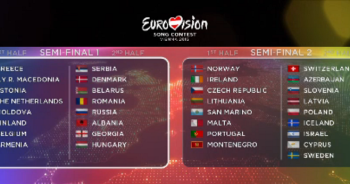 Polska wystąpi w drugiej połowie drugiego półfinału!