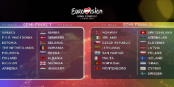 Polska wystąpi w drugiej połowie drugiego półfinału!