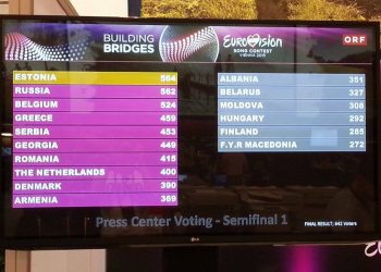 Głosowanie dziennikarzy zakończone!