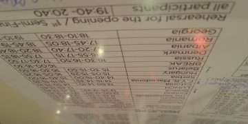 Ostatnia część prób pierwszego półfinału