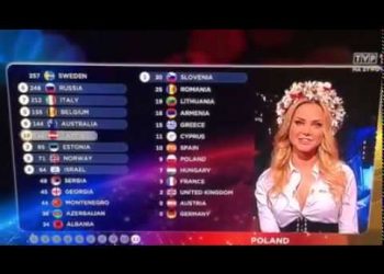 And 12 points from Warsaw go to…