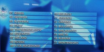 Oto kolejność startowa Eurowizji dla Dzieci 2015 [UPD!]