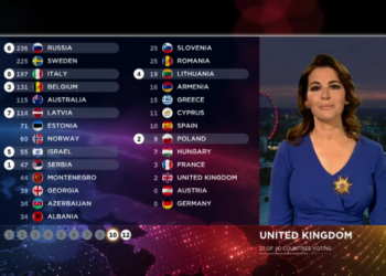 Nowe a stare zasady głosowania: jak rozumieć głosowanie w 2016 roku?