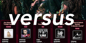 Muzyka radiowa kontra dbanie o własną kulturę? Spór o kształt stawki na Eurowizji