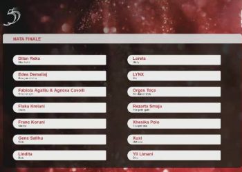 Oto finaliści Festivali i Kenges 55