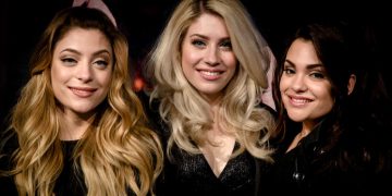Eurowizja Junior, Eurowizja, OG3NE, Holandia
