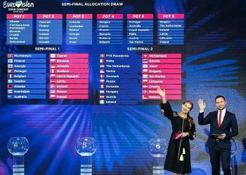 Potęga liczb, czyli co statystyki mówią o szansach na awans do finału