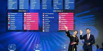 Potęga liczb, czyli co statystyki mówią o szansach na awans do finału