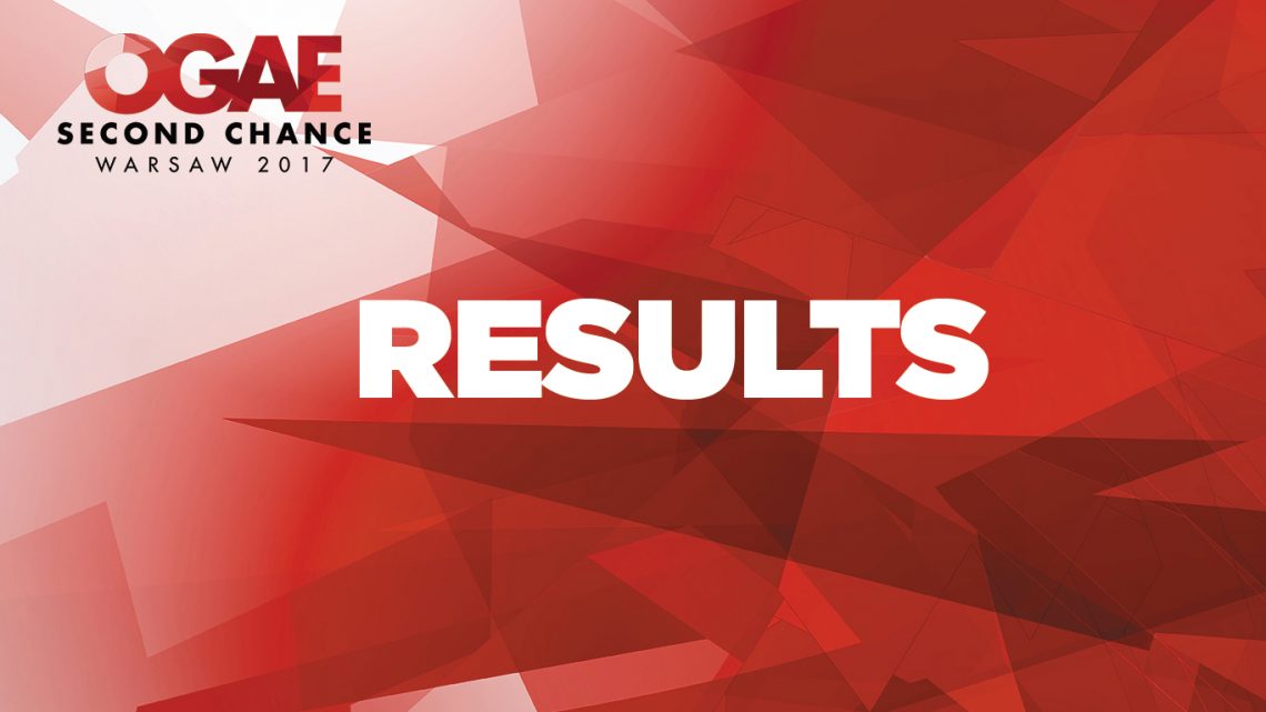 Results of OGAE Second Chance 2017 coming this Saturday!
