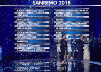 Włoska dwudziestka. Kto pojedzie do Lizbony?