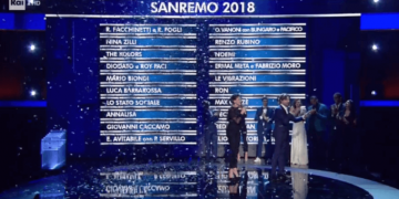 Włoska dwudziestka. Kto pojedzie do Lizbony?