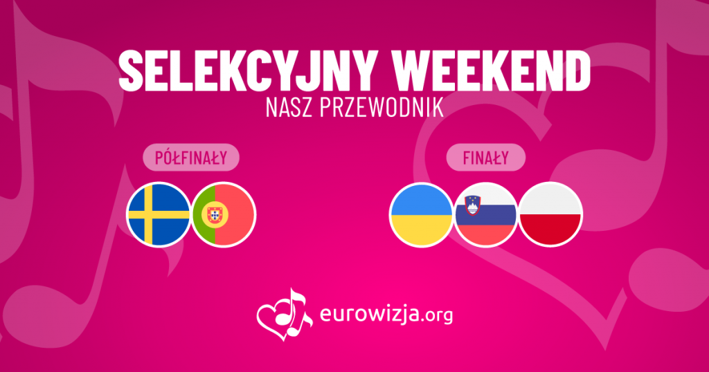 Eurowizja 2020 selekcje
