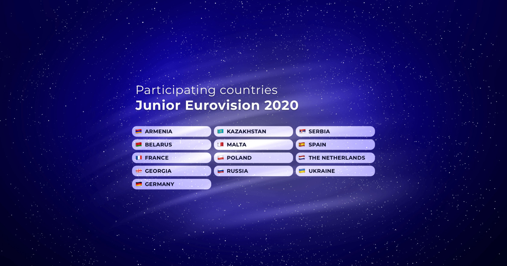Eurowizja Junior 2020, kraje