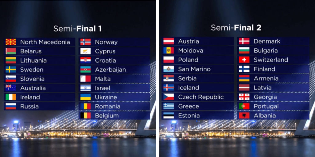 Eurowizja 2021, półfinały