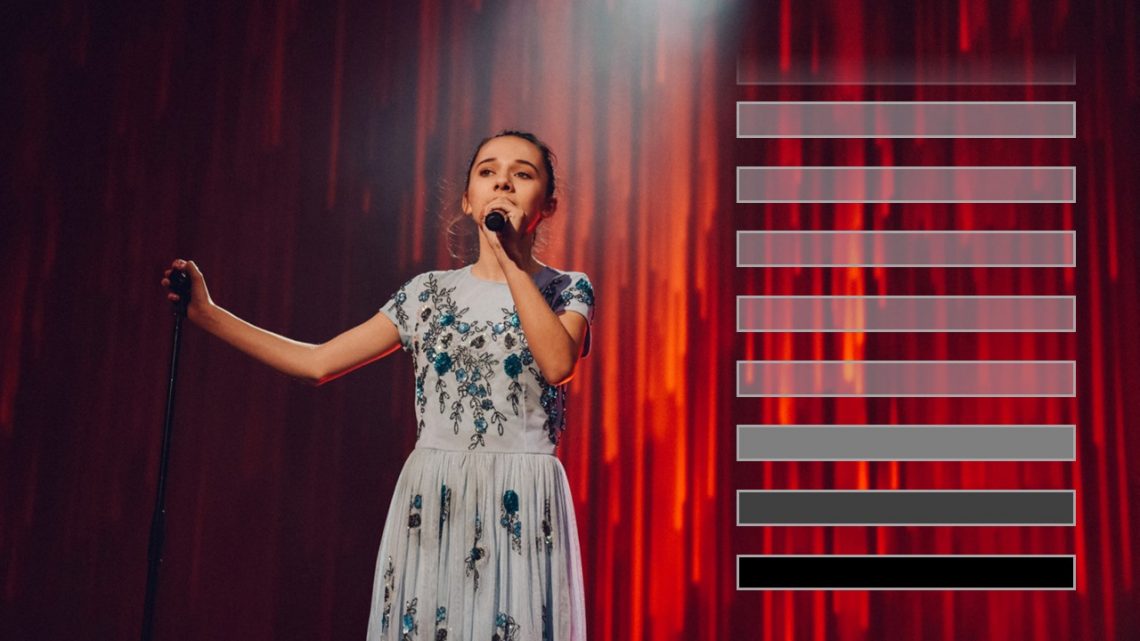 Eurowizja Junior: pięć najsłabszych państw w historii