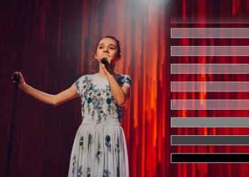 Eurowizja Junior: pięć najsłabszych państw w historii