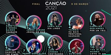 Finaliści Festival da Canção walczący o bilet na Eurowizję 2021 w barwach Portugalii, fot. RTP