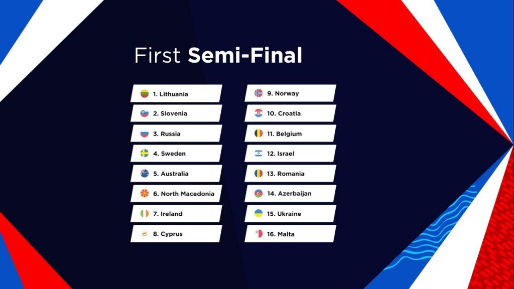 Eurowizja 2021, pierwszy półfinał