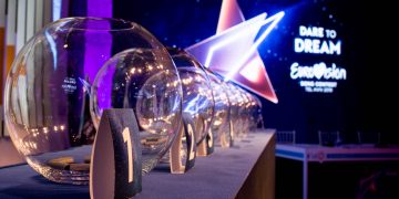 Eurowizja, Tel Awiw, koszyki