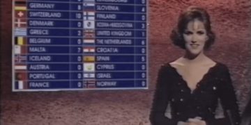 To była Eurowizja: otwarcie na wschód w 1993 roku