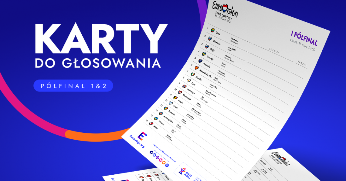Eurowizja 2021, karty do głosowania