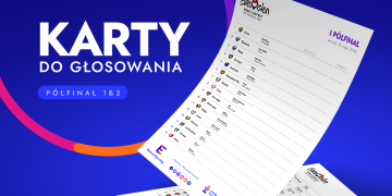 Eurowizja 2021, karty do głosowania