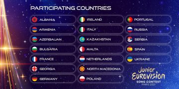 Eurowizja Junior 2021, uczestnicy