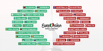 Eurowizja 2022, uczestnicy