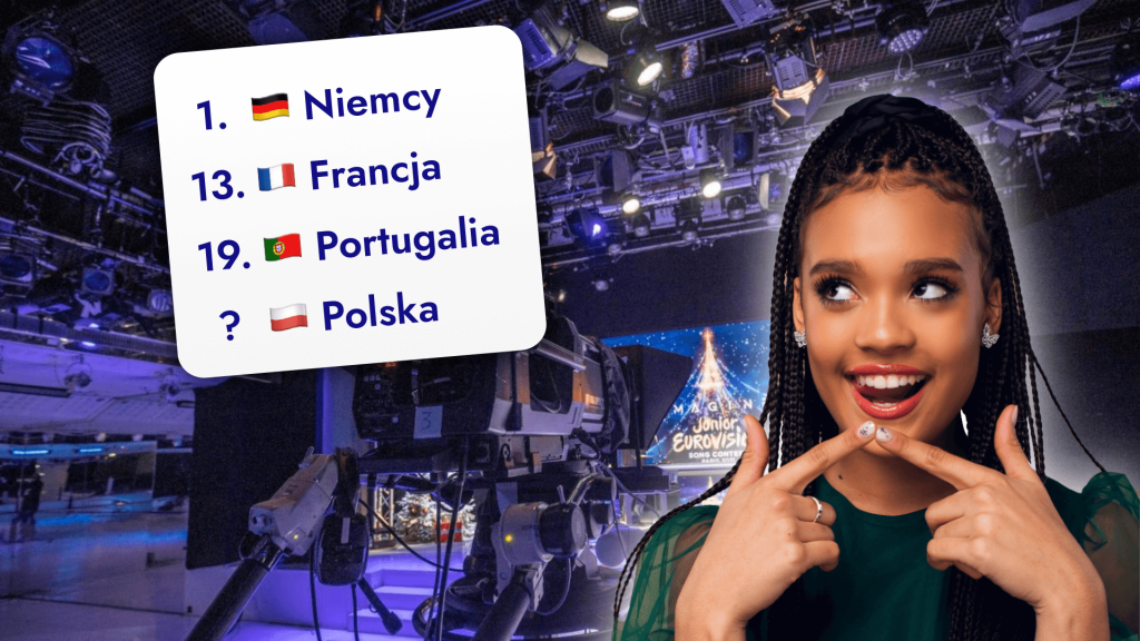 Eurowizja Junior 2021, Sara James, kolejność startowa