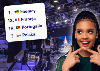 Eurowizja Junior 2021, Sara James, kolejność startowa