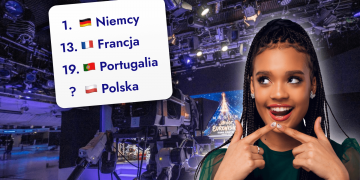 Eurowizja Junior 2021, Sara James, kolejność startowa