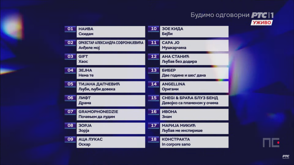 Eurowizja 2022, Serbia, Pesma za Evroviziju