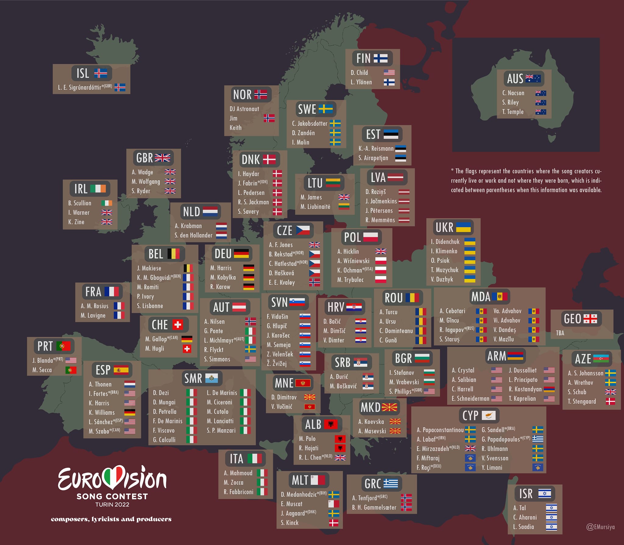 Eurowizja 2022, kraje