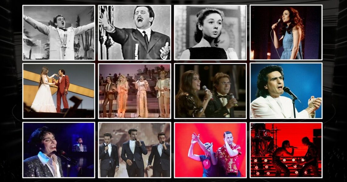 Eurowizja i Włochy. Fakty i mity o gospodarzach Eurowizji 2022 – podsumowanie!