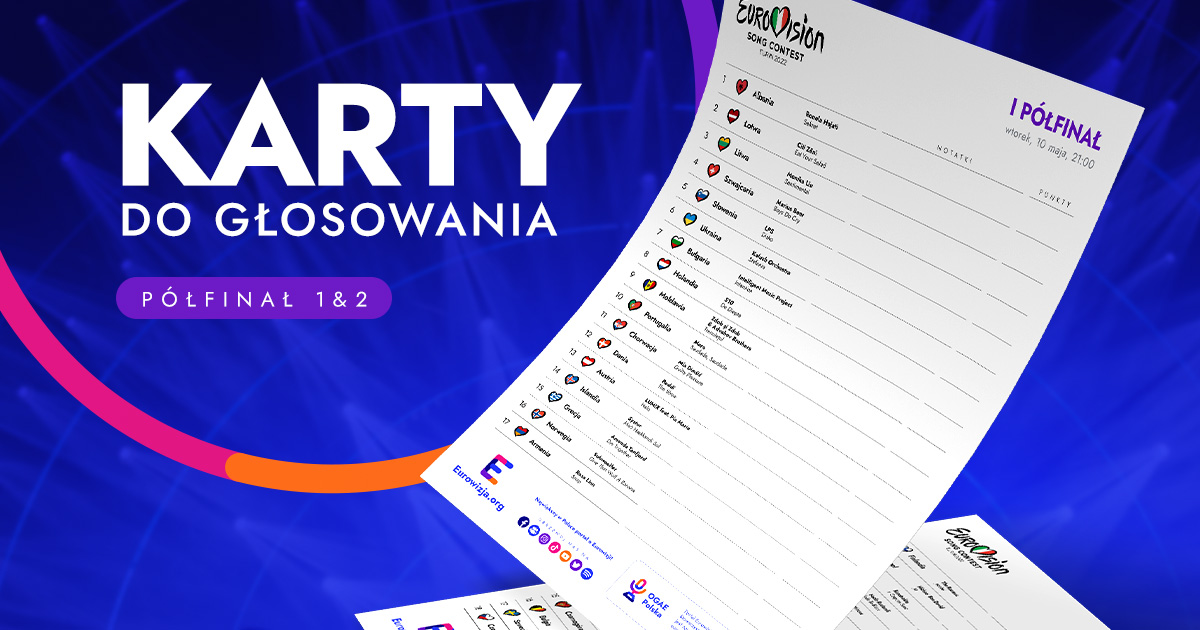 Eurowizja 2022, karty do głosowania