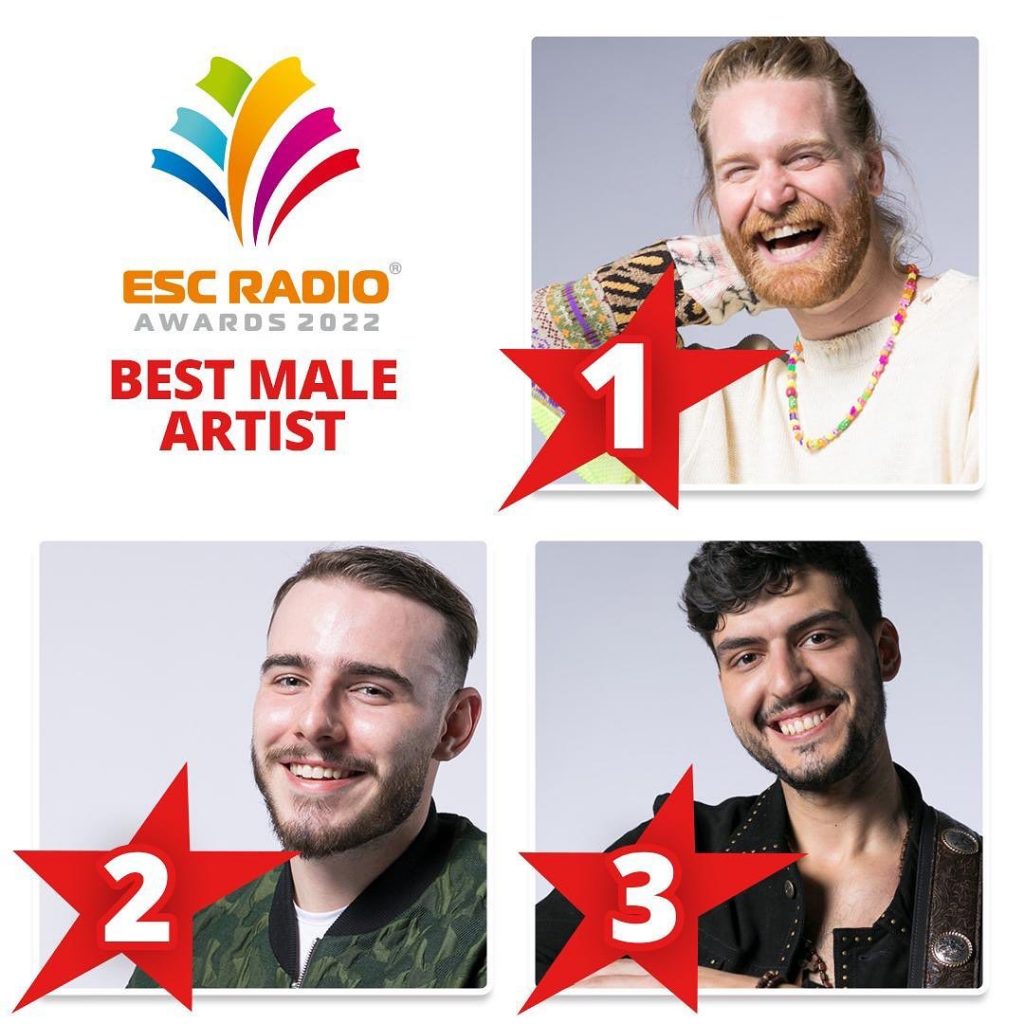Krystian Ochman, ESC Radio Awards 2022, Eurowizja 2022