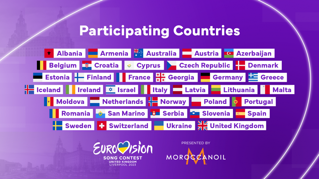 Eurowizja 2023, lista państw