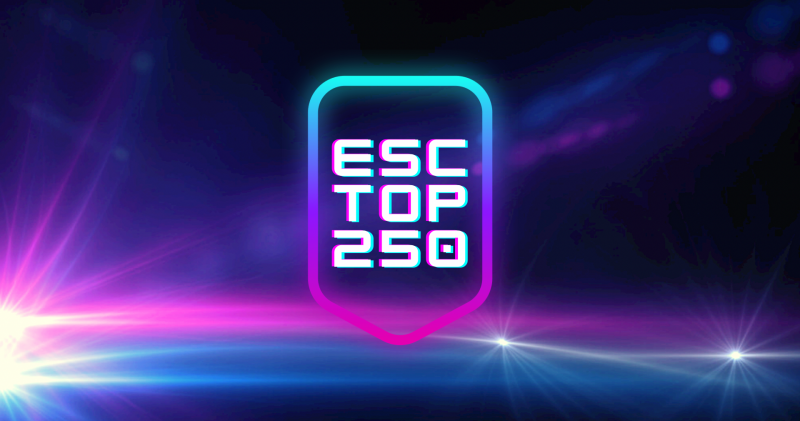 ESC Top 250, Eurowizja