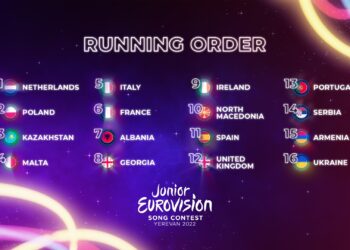 Eurowizja Junior 2022, Polska, kolejność startowa