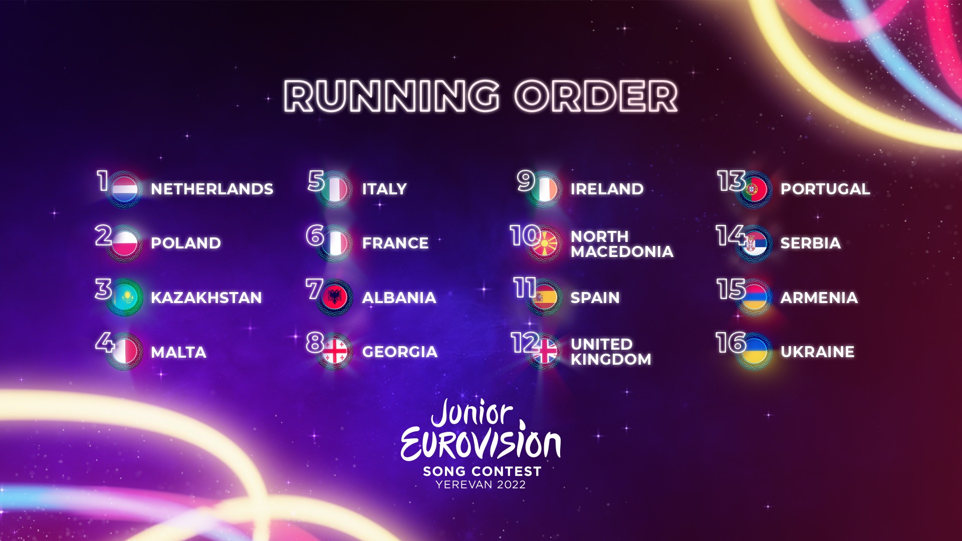 Eurowizja Junior 2022, Polska, kolejność startowa