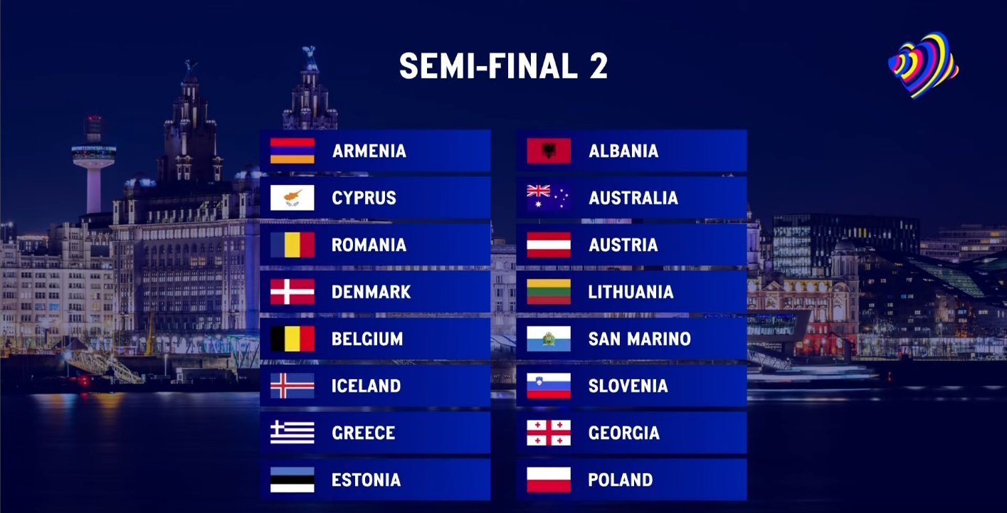 Eurowizja 2023, drugi półfinał