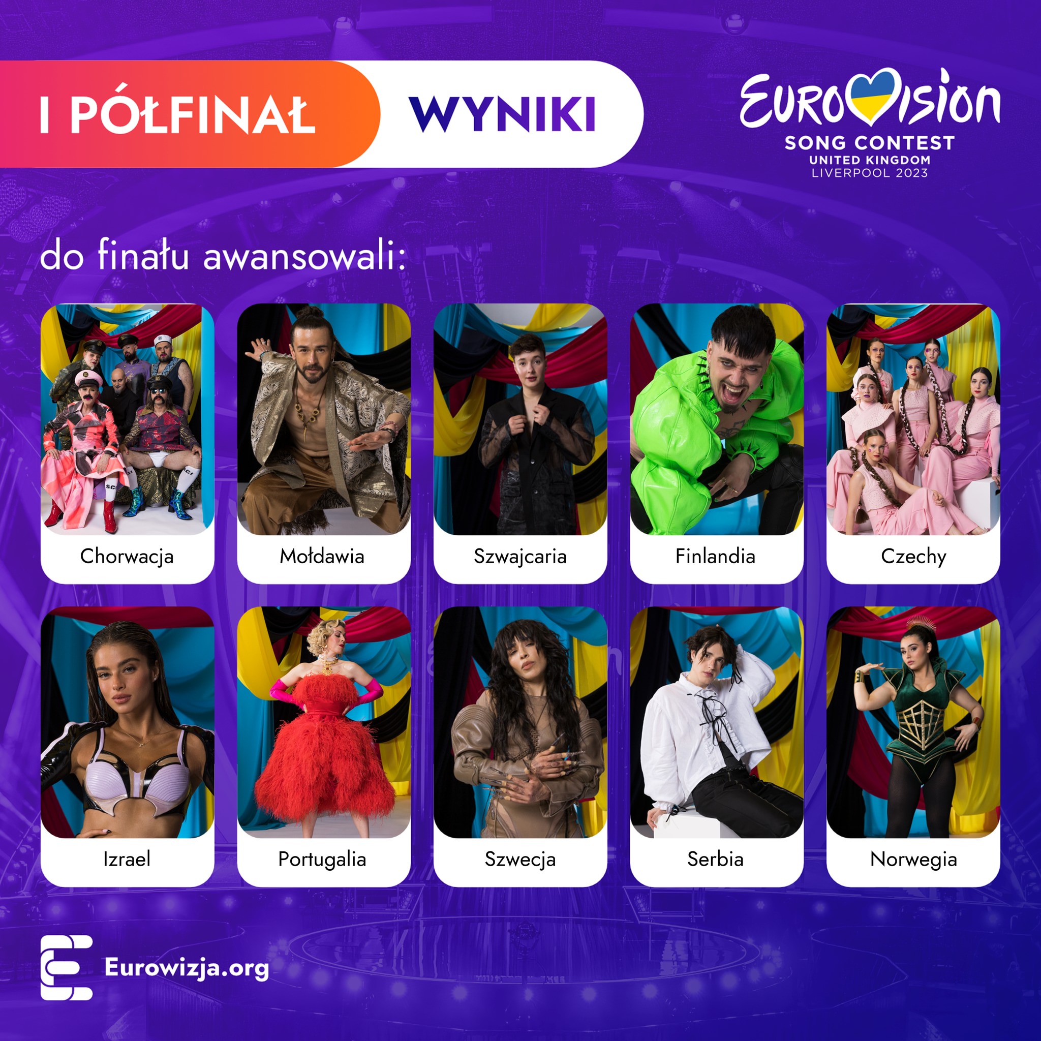 Eurowizja 2023 Statystyki Po Pierwszym Półfinale Kto Przerwał Złą Passę 2422