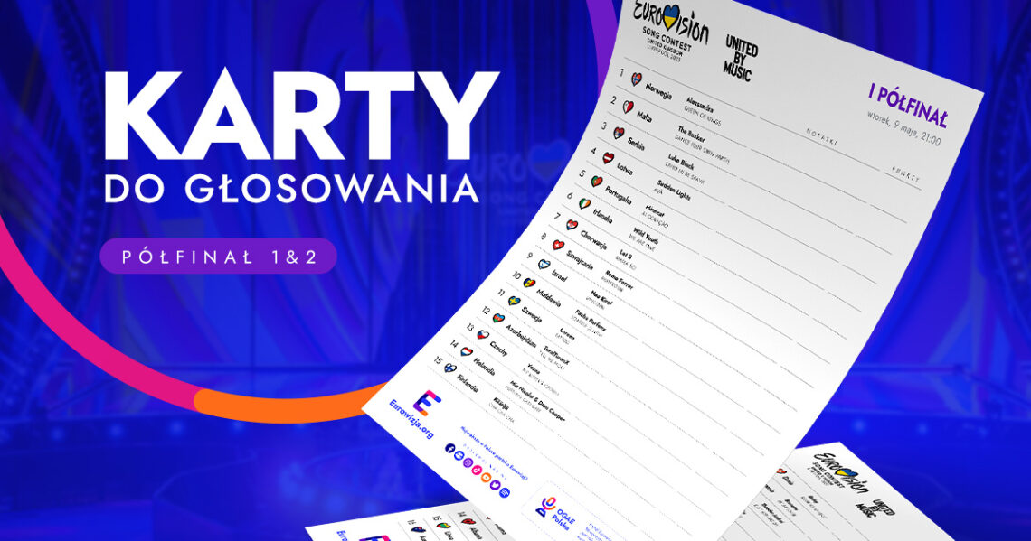 Eurowizja 2023, karty do głosowania