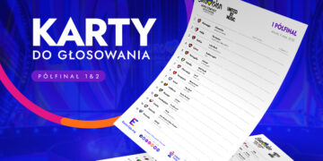 Eurowizja 2023, karty do głosowania