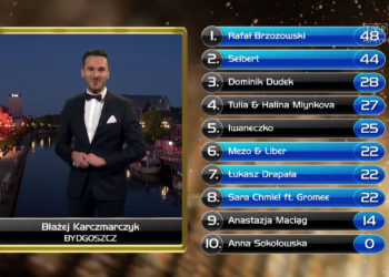 Opole, Rafał Brzozowski, Tulia