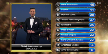 Opole, Rafał Brzozowski, Tulia